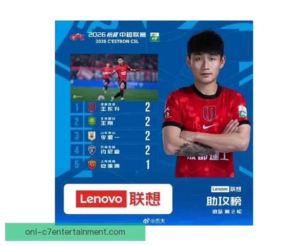 2026赛季中超成都蓉城门将凭优异表现成功入选国家队